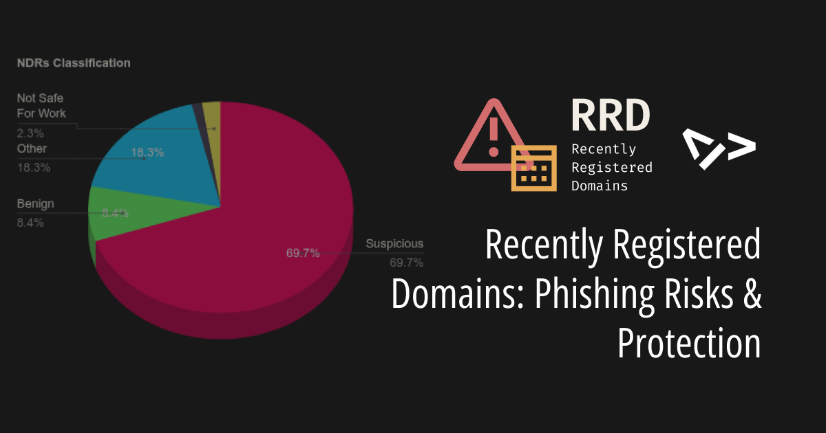 Recently Registered Domains: Phishing Risks & Protection